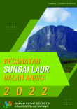 Kecamatan Sungai Laur Dalam Angka 2022